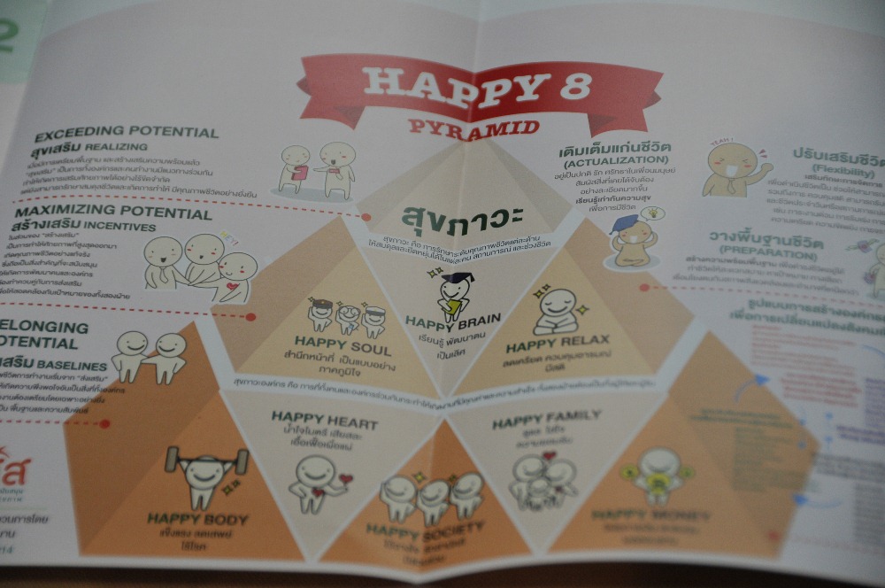 สร้างสุขพร้อม 'ลดอ้วน' ให้เชื่อมั่น 'เราต้องทำได้' thaihealth