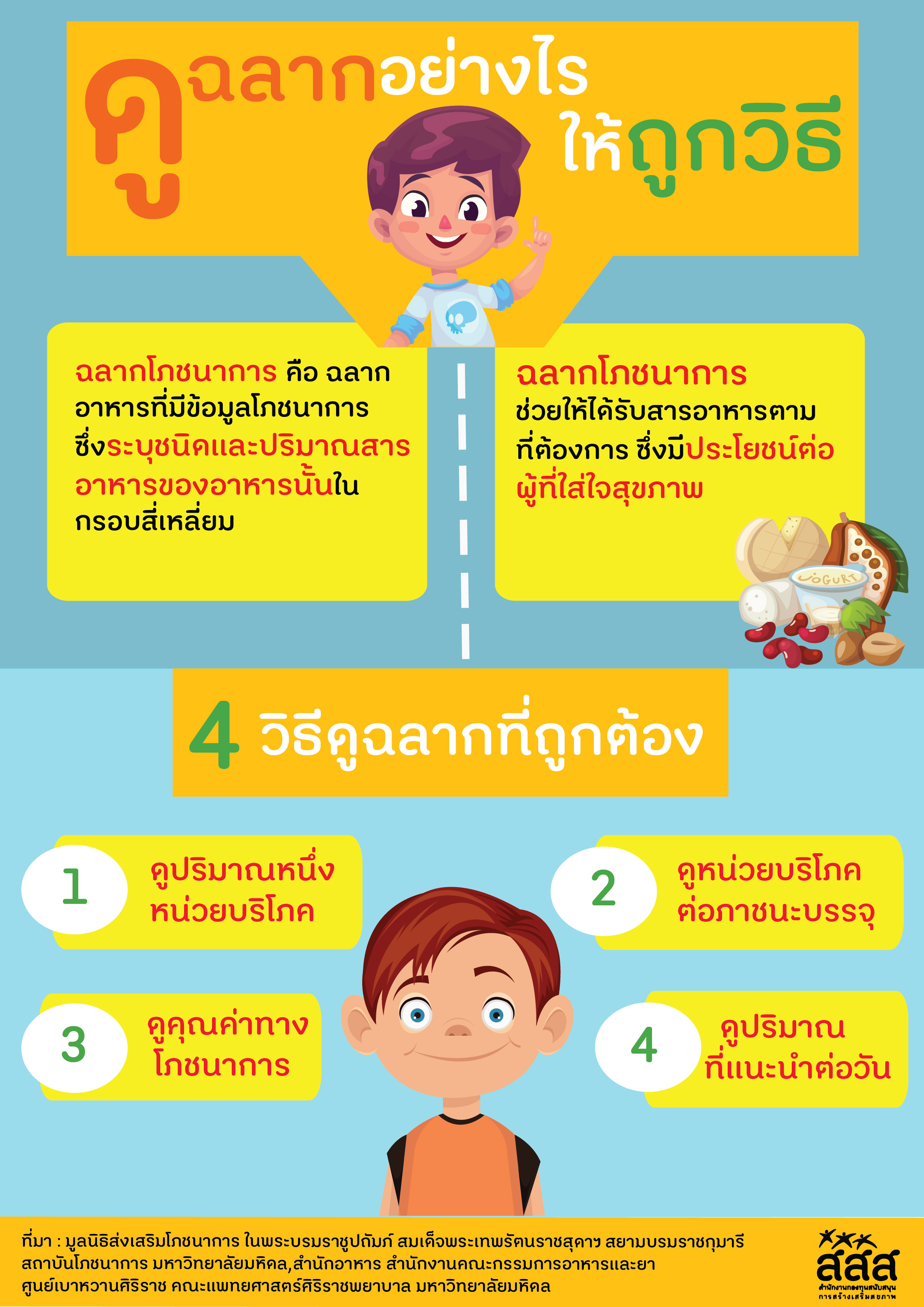 มาอ่านฉลากโภชนาการกันเถอะ thaihealth