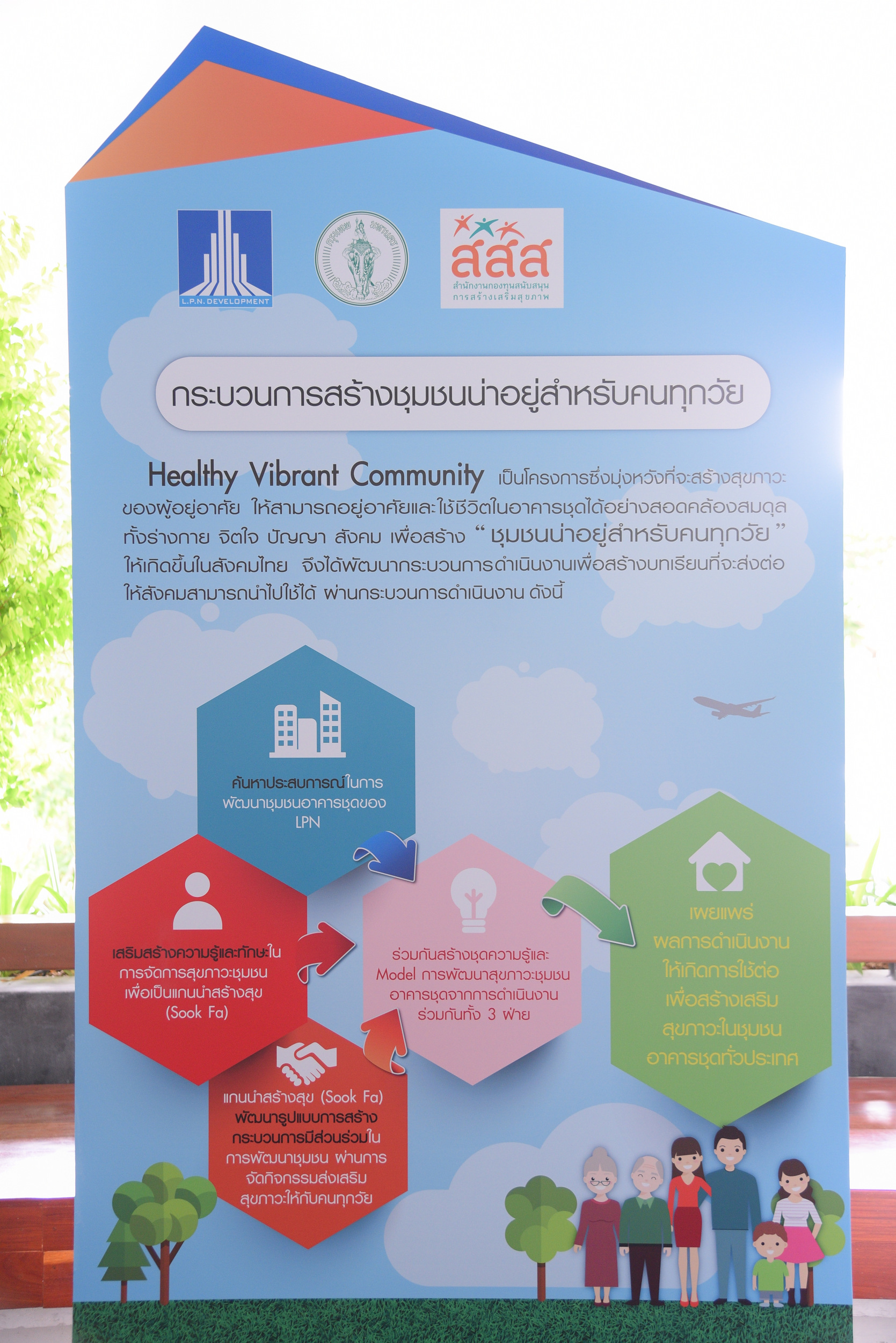 เตือนคนกรุงเสี่ยง 'โรคตึกเป็นพิษ' thaihealth