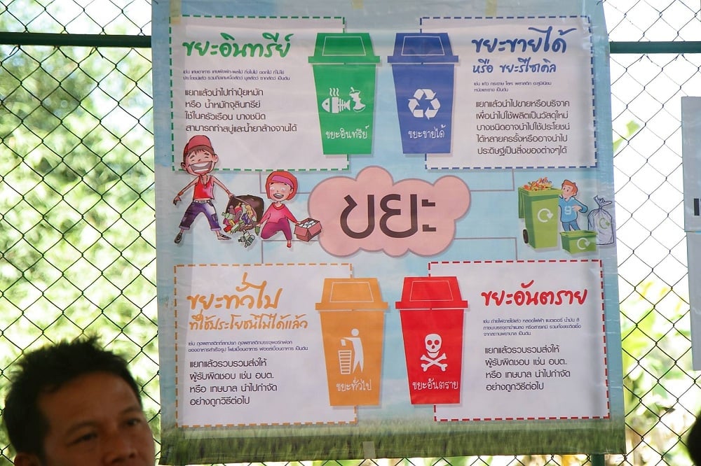 บ้านพะกา เข้าโครงการจัดการปัญหาขยะ thaihealth
