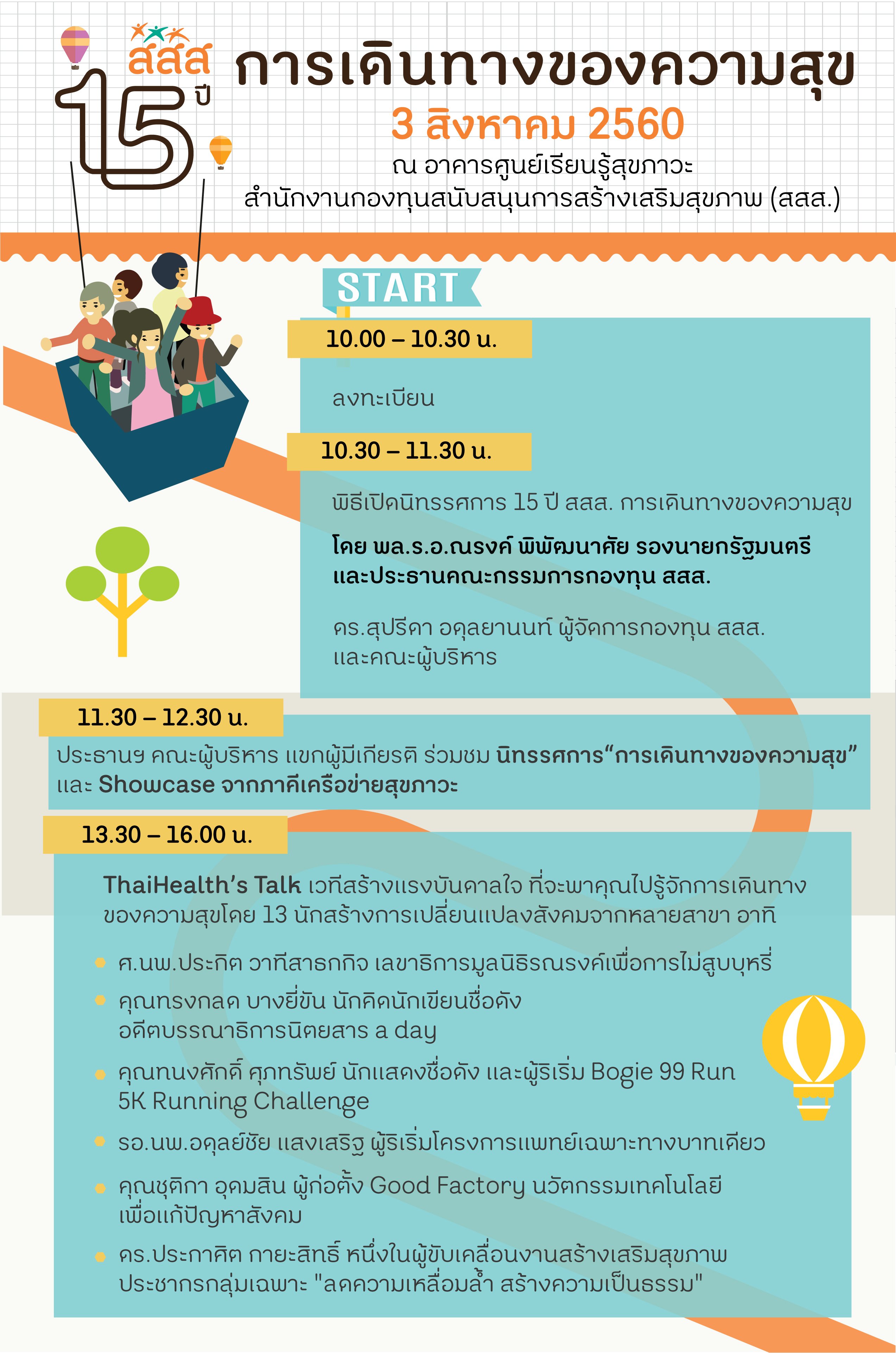เปิดบ้าน 15 ปีเส้นทางสร้างสุขภาพ สสส. thaihealth