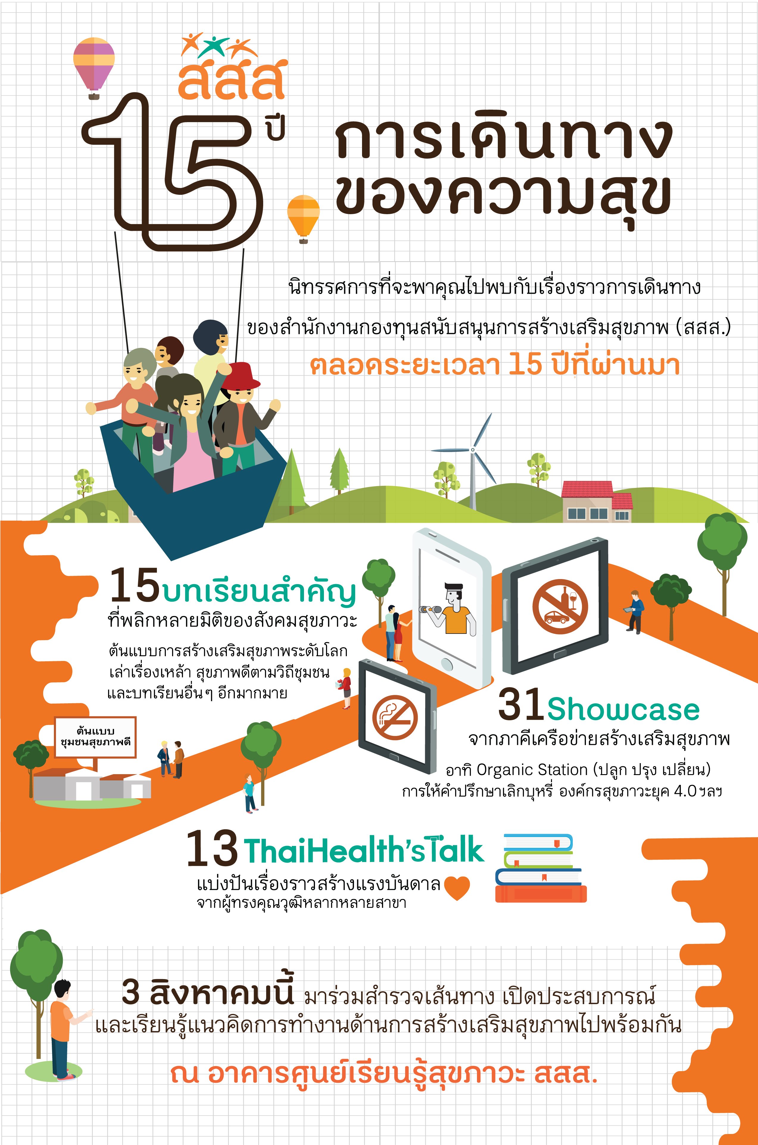 เปิดบ้าน 15 ปีเส้นทางสร้างสุขภาพ สสส. thaihealth