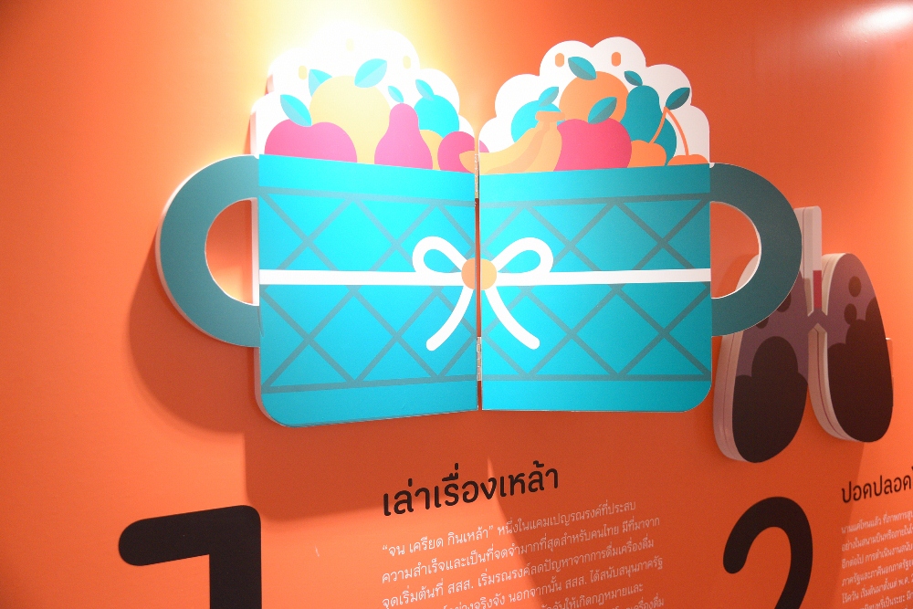 15 จุดเปลี่ยนสุขภาพดีของคนไทย thaihealth