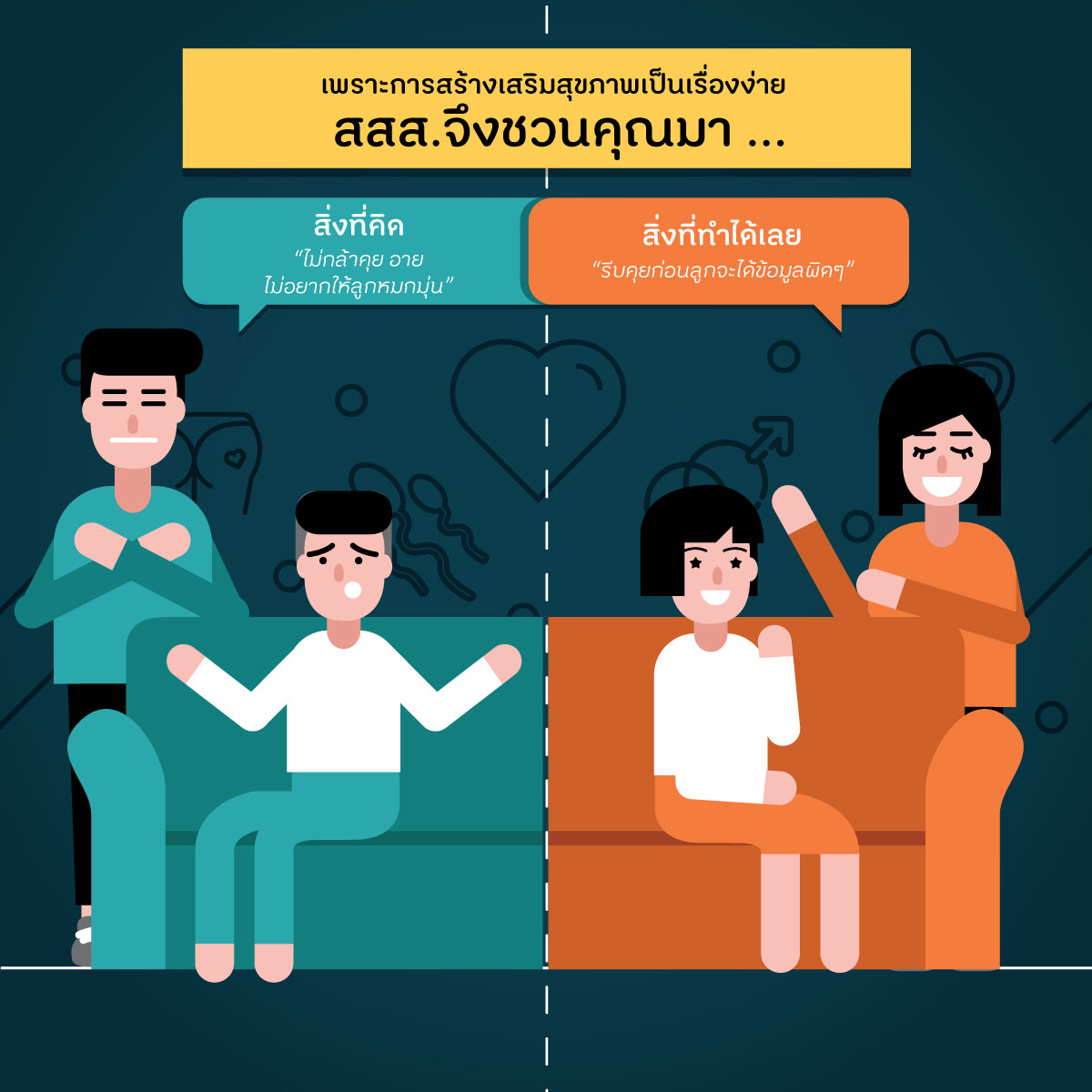หลากหลายแนวคิดจาก สสส. thaihealth
