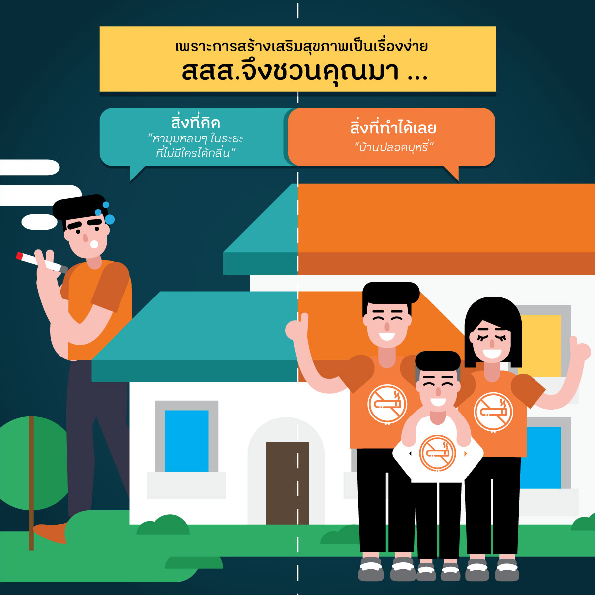 หลากหลายแนวคิดจาก สสส. thaihealth