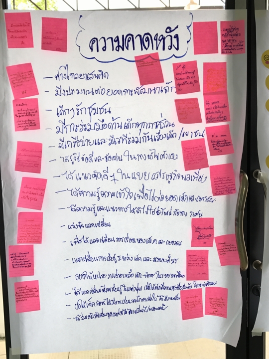เวทีเพื่อถอดบทเรียนและพัฒนาศักยภาพพี่เลี้ยงเยาวชน thaihealth
