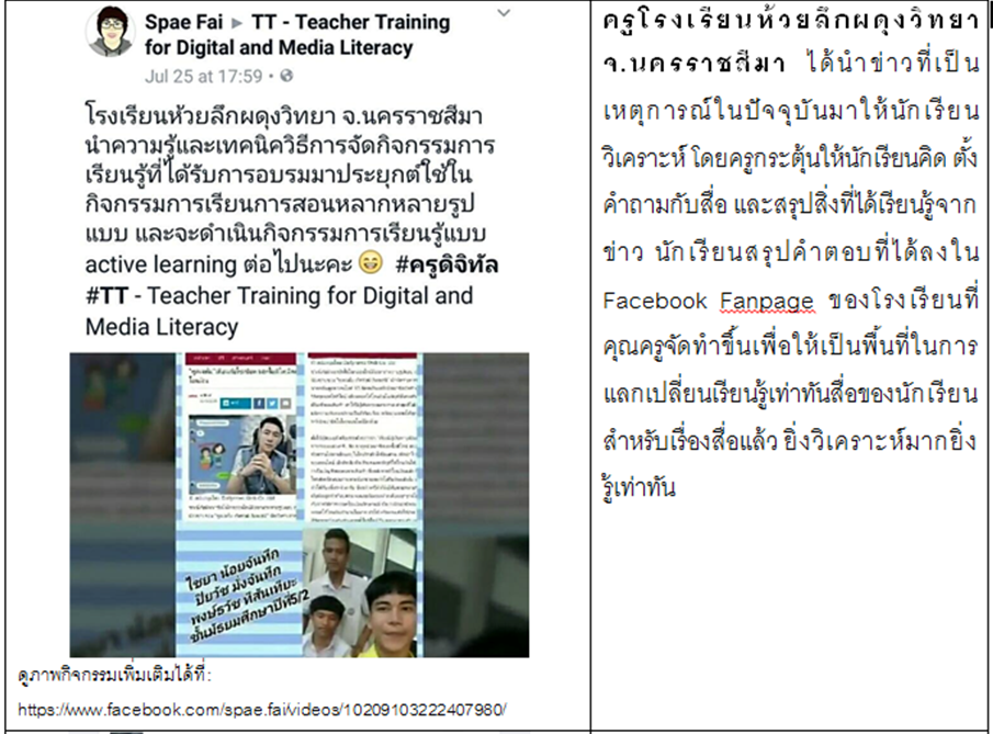 ห้องเรียนแสนสนุก thaihealth