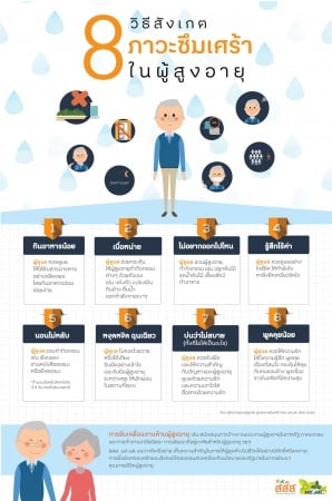 8 วิธีสังเกต "ภาวะซึมเศร้า" ในผู้สูงอายุ 8 วิธีสังเกต "ภาวะซึมเศร้า" ในผู้สูงอายุ