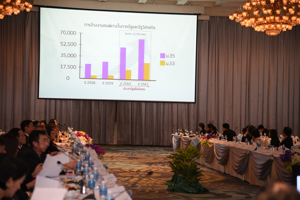 10 เดือนสานพลังประชารัฐเพื่อสังคม จ้างงานผู้พิการ-ผู้สูงอายุทะลุเป้า thaihealth