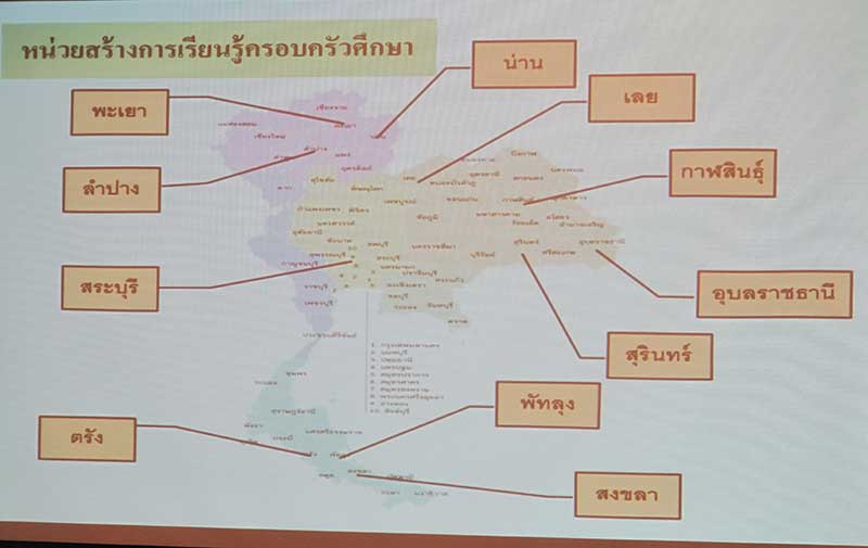 ครอบครัวอบอุ่นถึงเวลายกเป็นวาระแห่งชาติ thaihealth