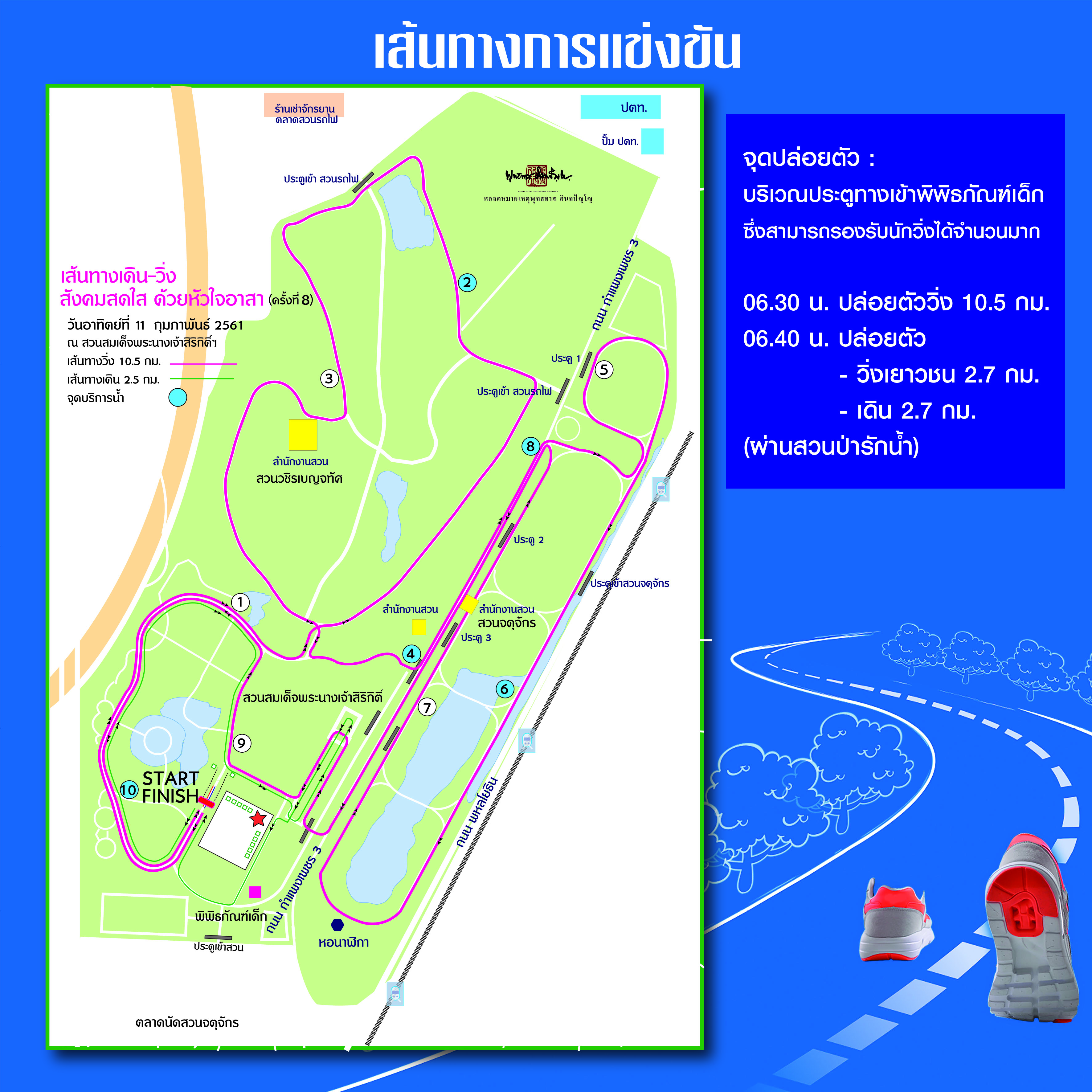 เดิน – วิ่ง สังคมสดใสด้วยหัวใจอาสา ครั้งที่ 8 thaihealth