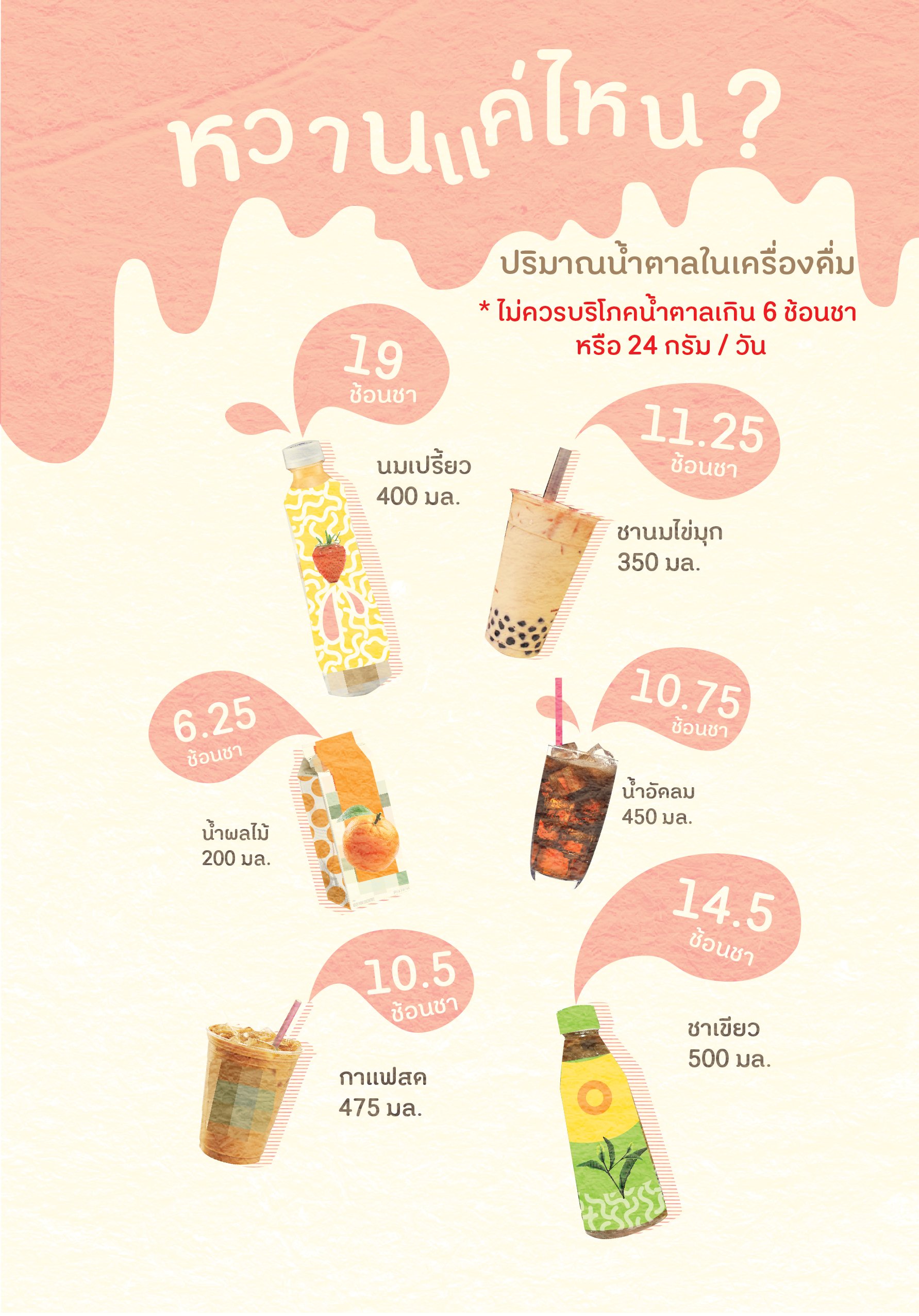 หวาน ซ่อน ร้าย thaihealth