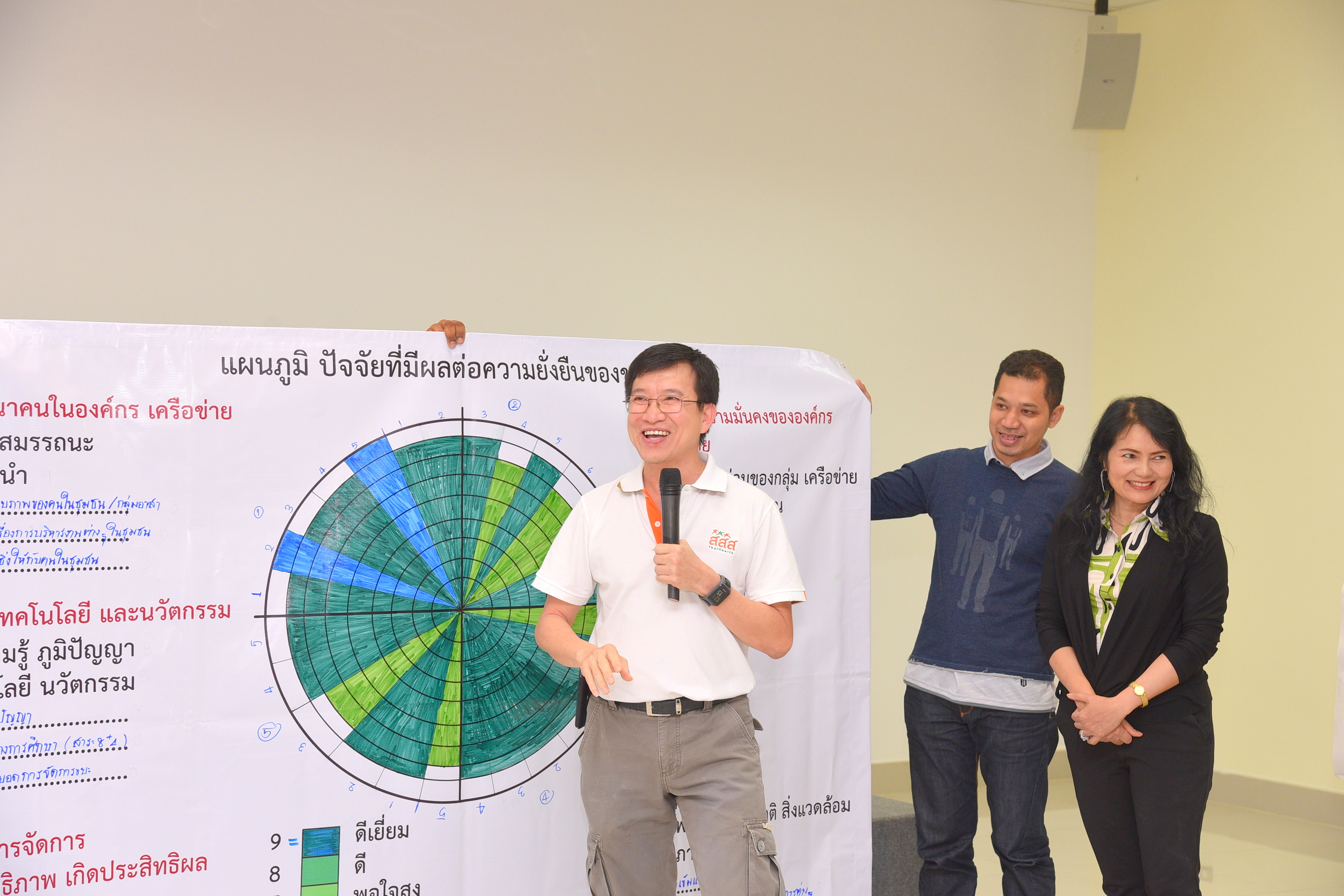 โมเดล 'ควนรู' บนวิถีความยั่งยืน-ชุมชนเข้มแข็ง thaihealth