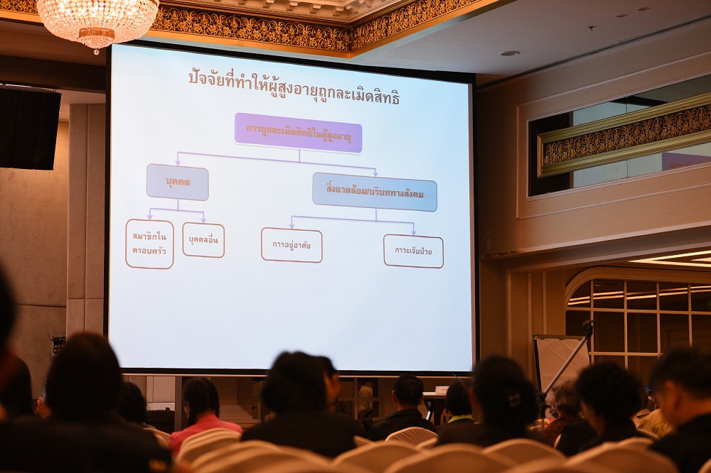 ผู้สูงอายุถูกทอดทิ้ง thaihealth