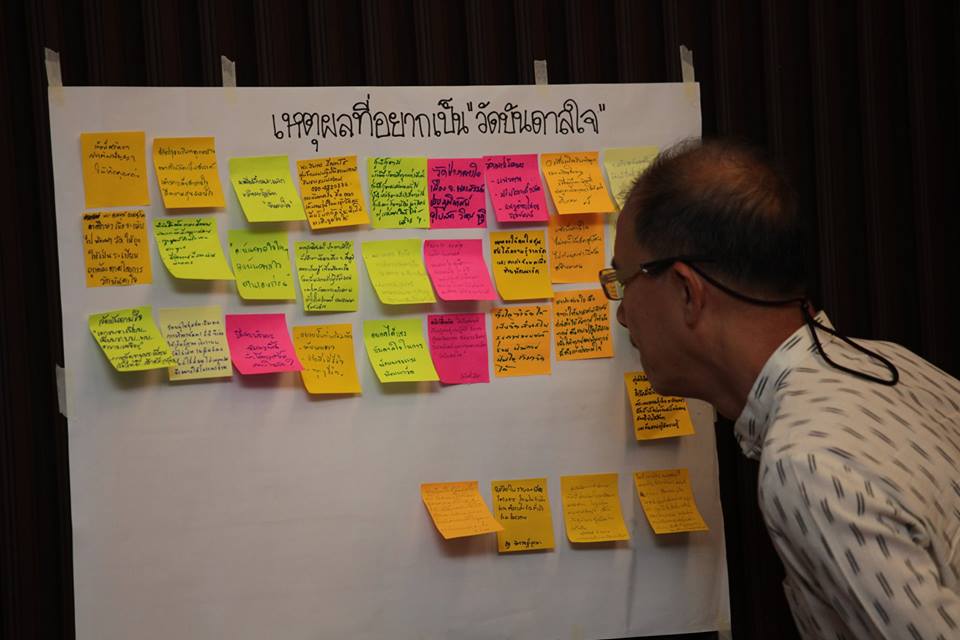 อบรมหลักสูตรวัดบันดาลใจ ณ วัดชลประทานรังสฤษดิ์ thaihealth