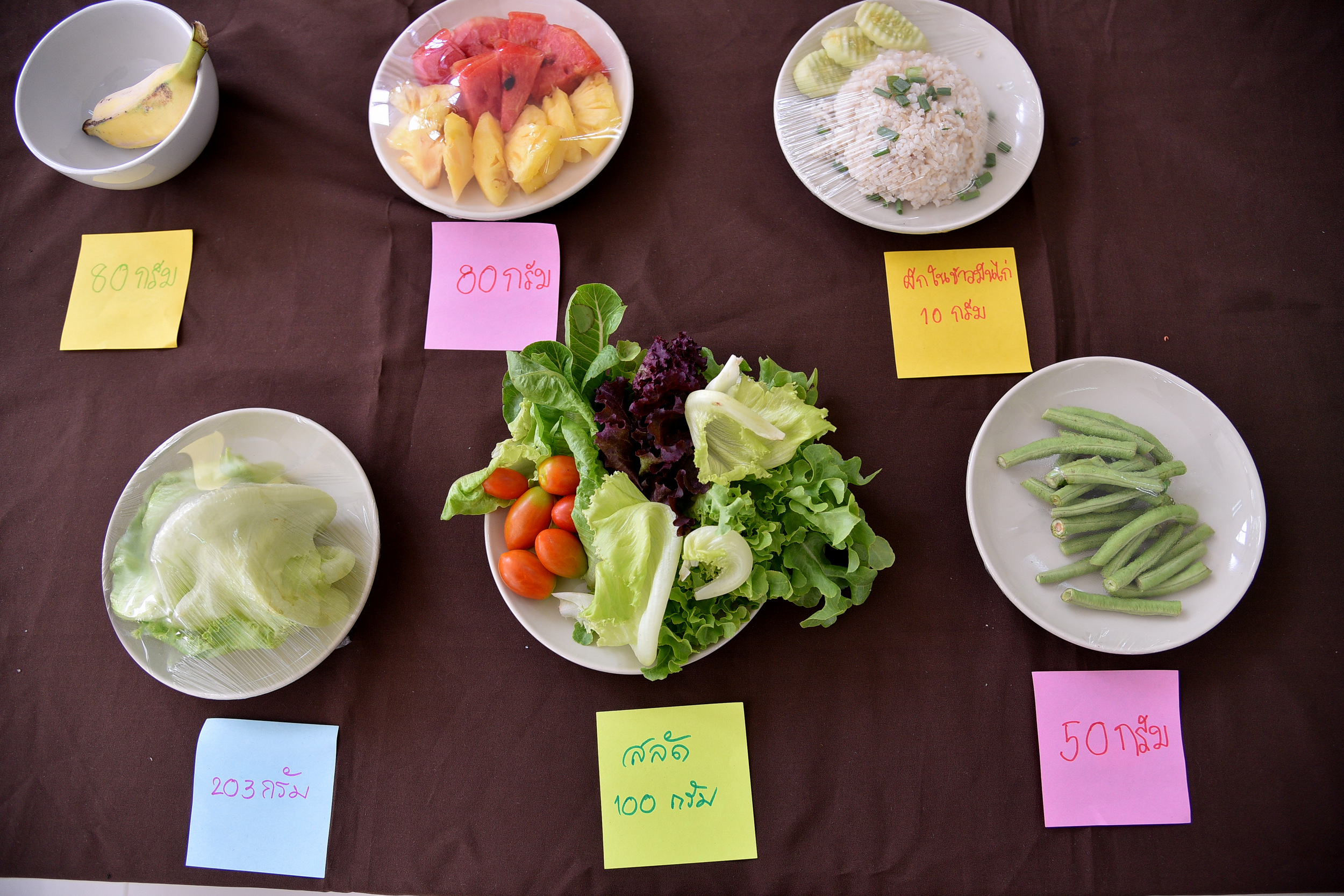 กินผักอย่างไร ให้ได้ 400 กรัม ใน 1 วัน thaihealth