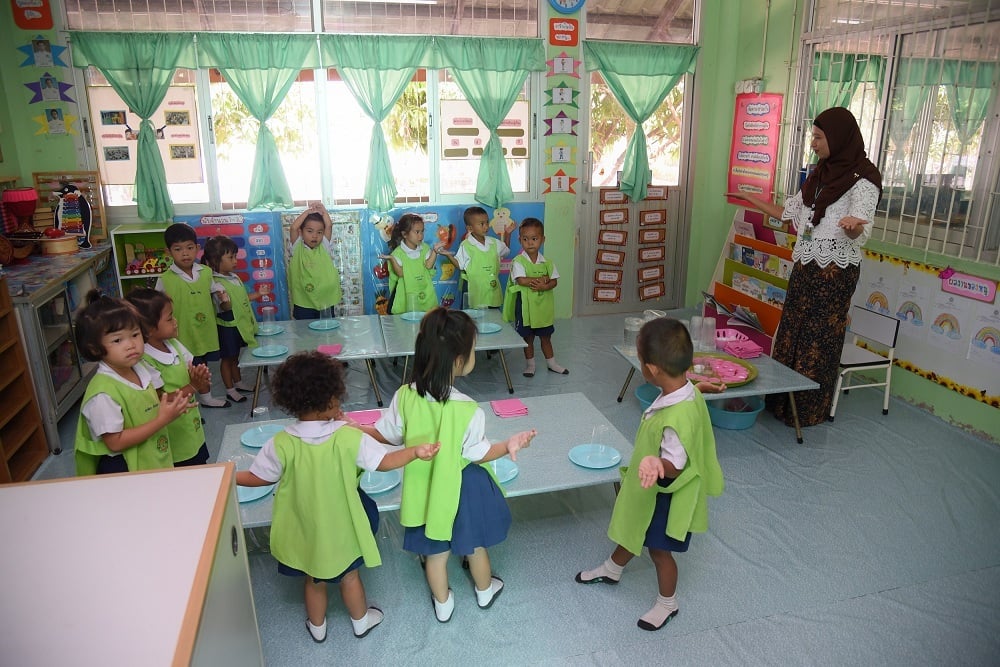 'ศูนย์เด็กเล็กฝึกคิด-มัสยิดครบวงจร' ต้นแบบชุมชนสุขภาวะ 'ตำบลปริก'  thaihealth