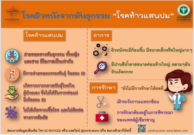 สถาบันโรคผิวหนังเผย 50% “โรคท้าวแสนปม” ถ่ายทอดทางพันธุกรรม thaihealth