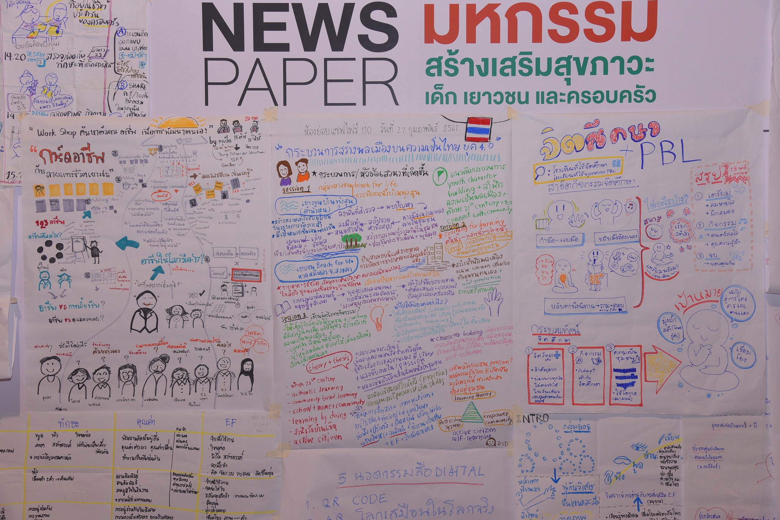 ปลุกวาระเด็กไทย บูรณาการข้อมูลไร้รอยต่อยุค 4.0 thaihealth