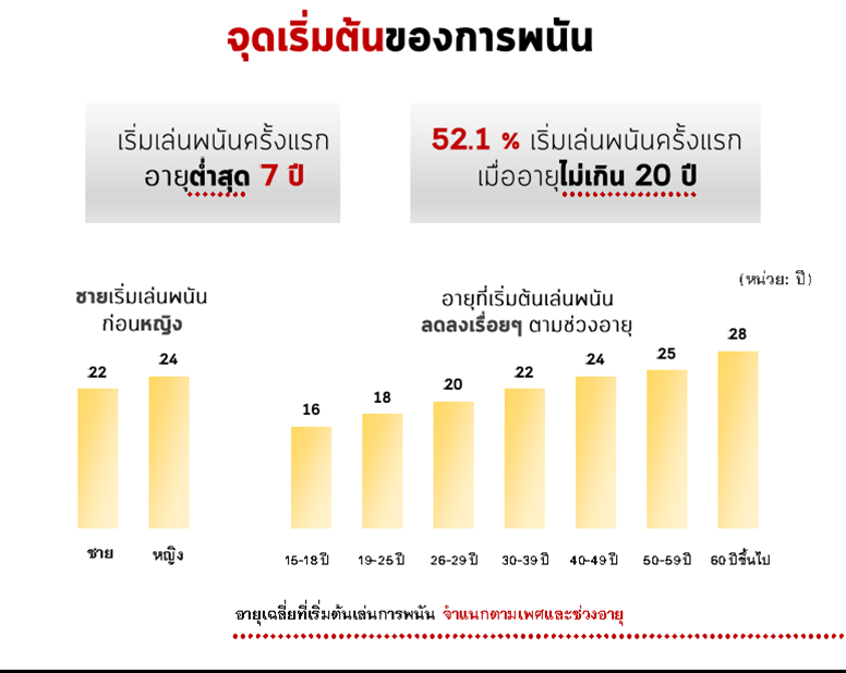 หวั่น 