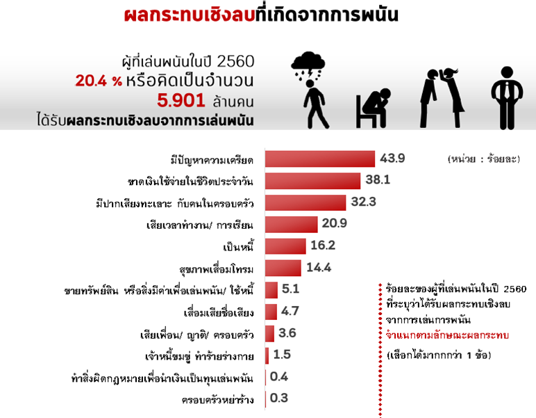 หวั่น 