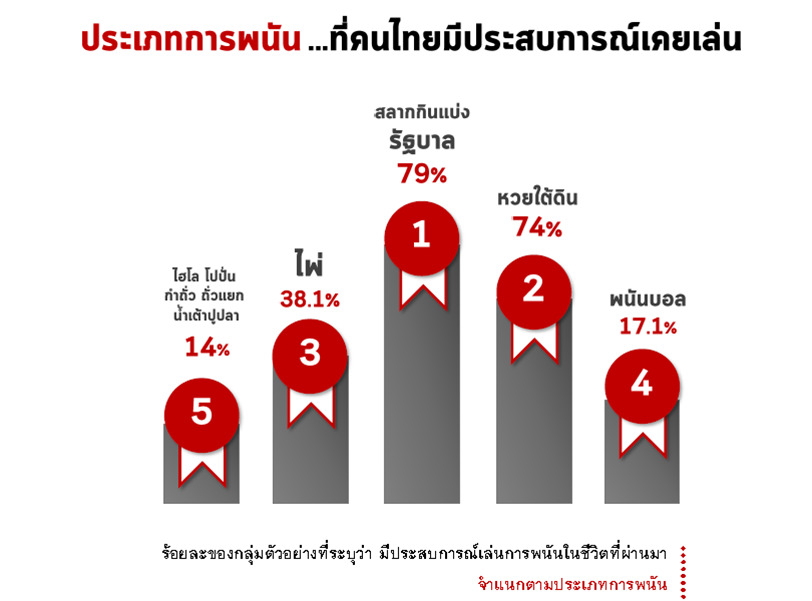 หวั่น 