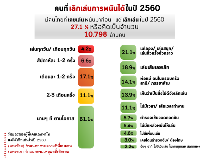 หวั่น 