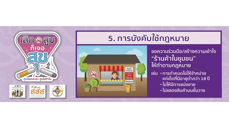 กระตุ้นชุมชนตื่นตัว เข้าใจ พรบ. ควบคุมยาสูบฯ thaihealth
