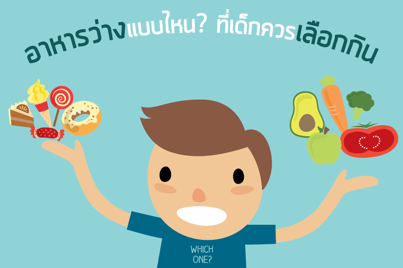 อาหารว่างแบบไหน ที่เด็กควรเลือกกิน” - สำนักงานกองทุนสนับสนุนการสร้างเสริมสุขภาพ (สสส.) อาหารว่างแบบไหน ที่เด็กควรเลือกกิน” - สำนักงานกองทุนสนับสนุนการสร้างเสริมสุขภาพ (สสส.)