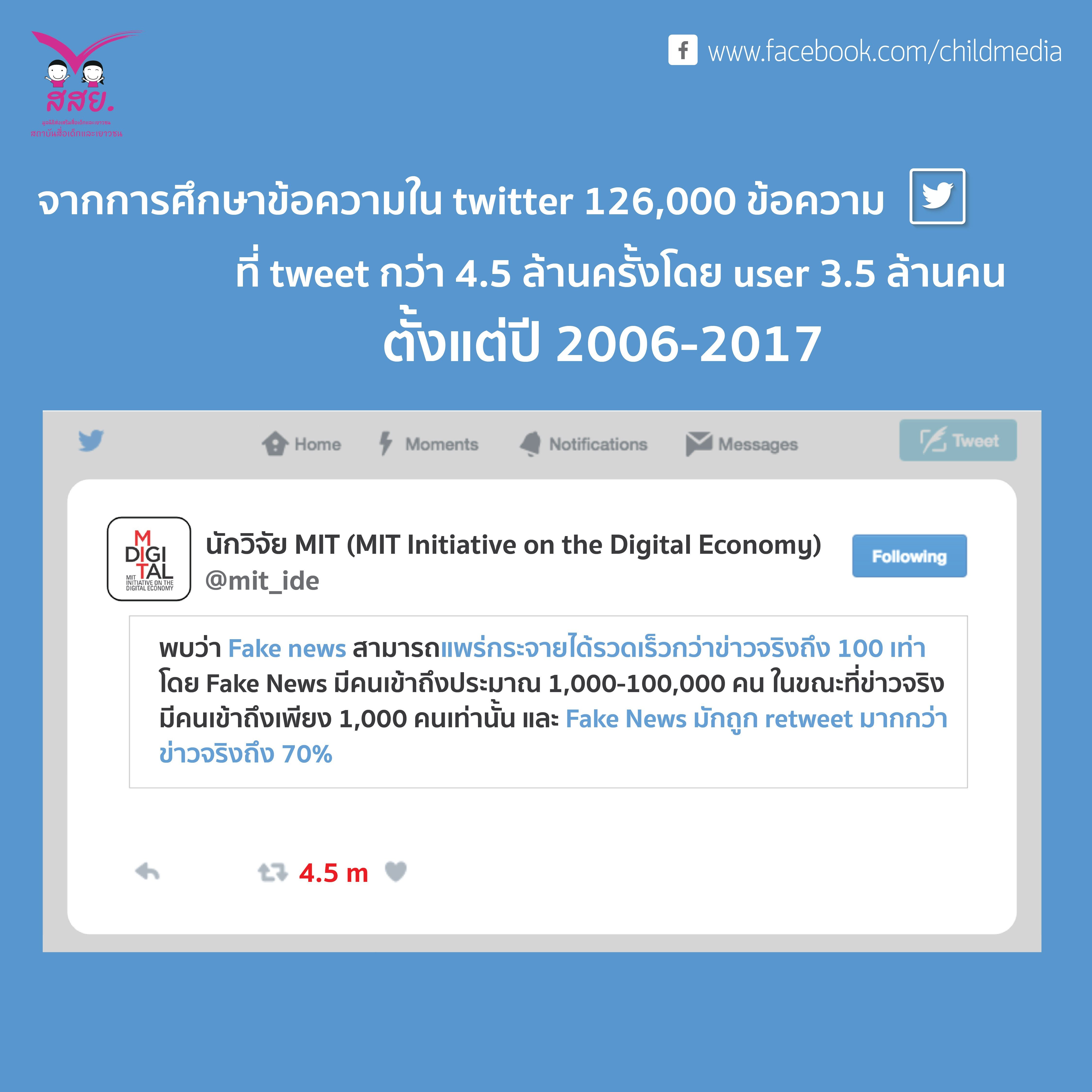 ข่าวเทียม ข่าวปลอม ข่าวลวง คืออะไร? thaihealth