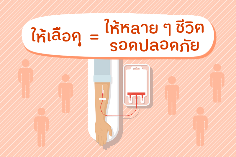 ให้ 'เลือด' = ให้หลายๆ ชีวิตรอดปลอดภัย  thaihealth