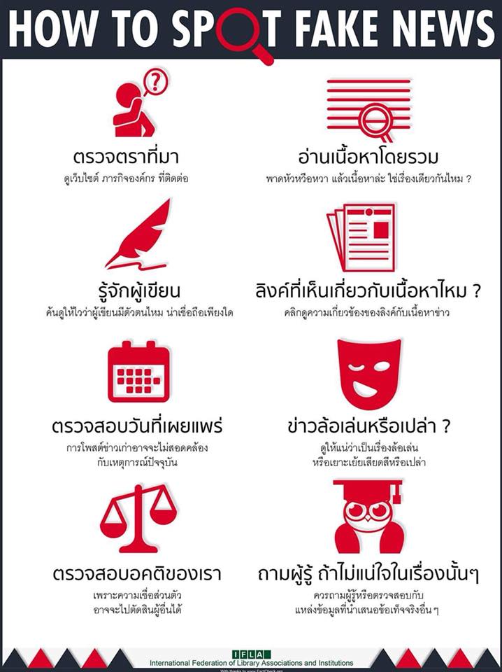 อะไรจริง อะไรปลอม?  thaihealth