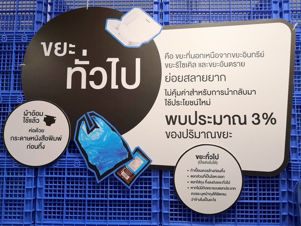 เพราะ ‘ขยะ’ ไม่ใช่เรื่องไกลตัว thaihealth