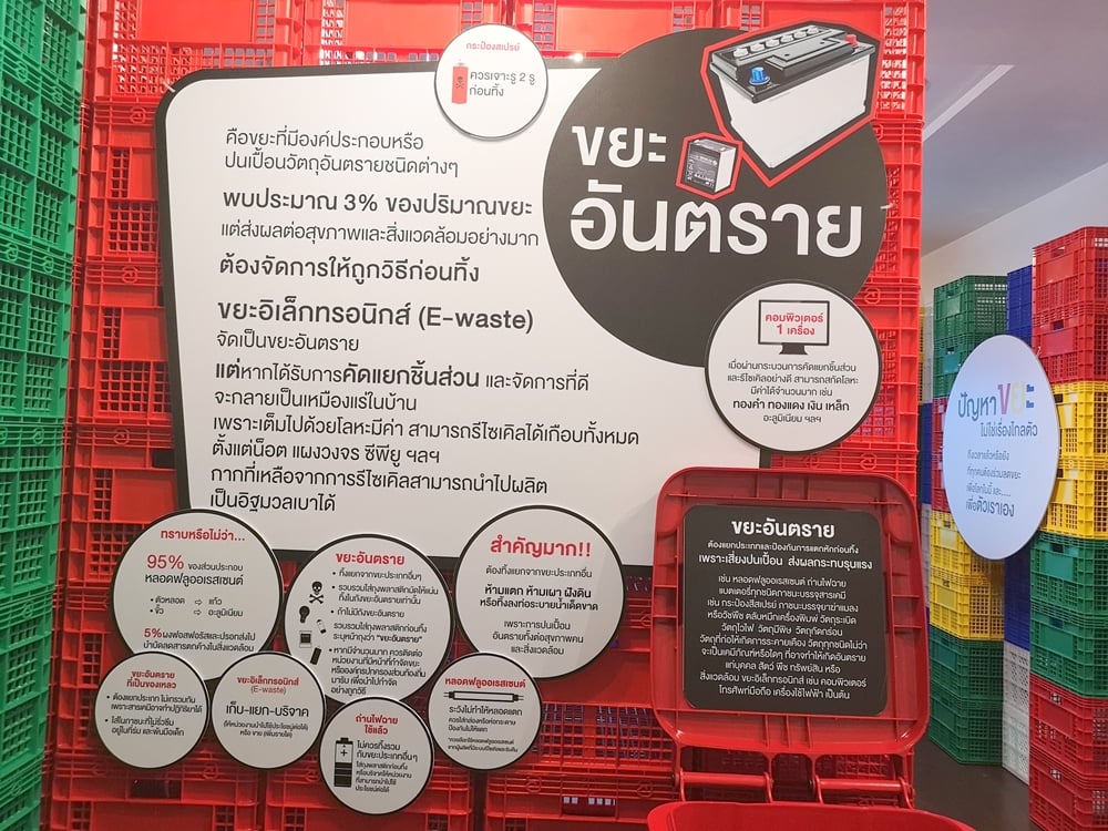 เพราะ ‘ขยะ’ ไม่ใช่เรื่องไกลตัว thaihealth