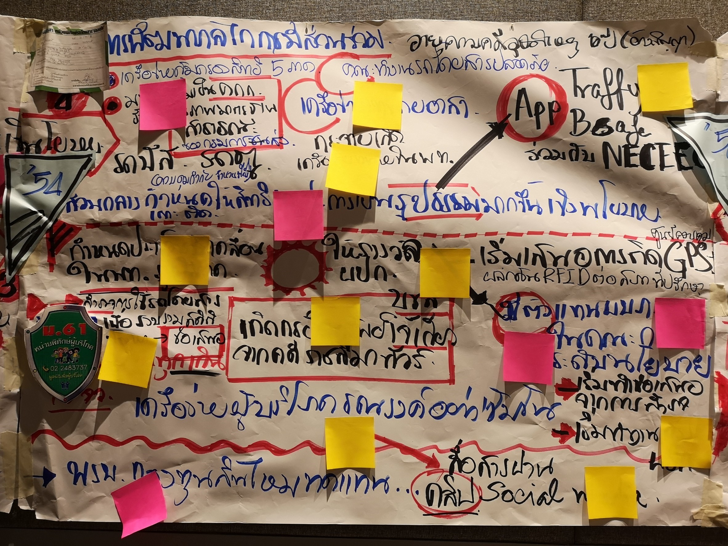 ถอดบทเรียนรถโดยสารสาธารณะ – รถรับส่ง นร. ปลอดภัย thaihealth
