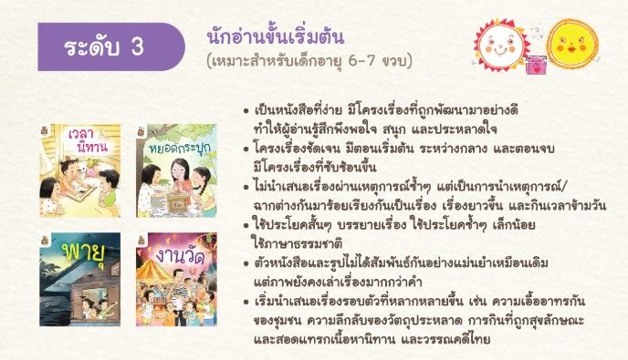 หนังสือ 'ฝึกอ่าน' ตามระดับ ชุด 'อ่าน อาน อ๊าน' thaihealth