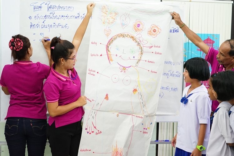 'อสม.กระดังงา' ชวนเด็ก 'คุยเรื่องเพศเชิงบวก' thaihealth