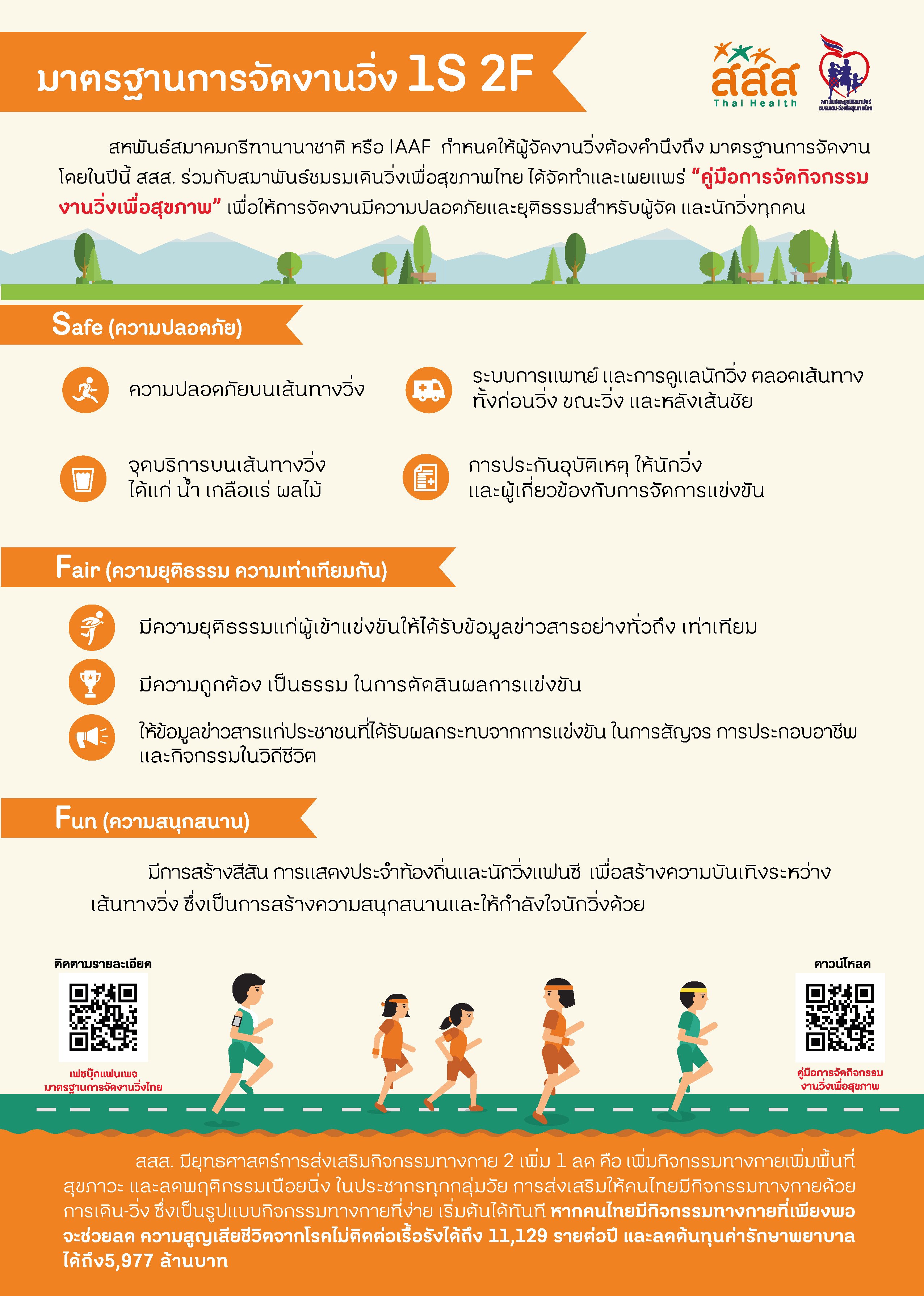 Safe – Fair – Fun วิ่งปลอดภัย ยุติธรรมและสนุกสนาน thaihealth