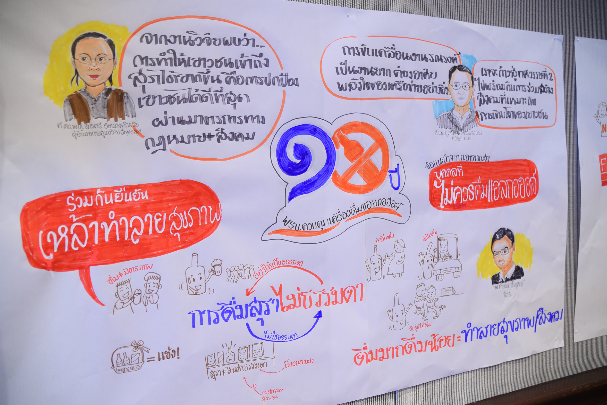 นานาชาติชม 10 ปี ไทยคุมเครื่องดื่มแอลกอฮอล์เห็นผล thaihealth