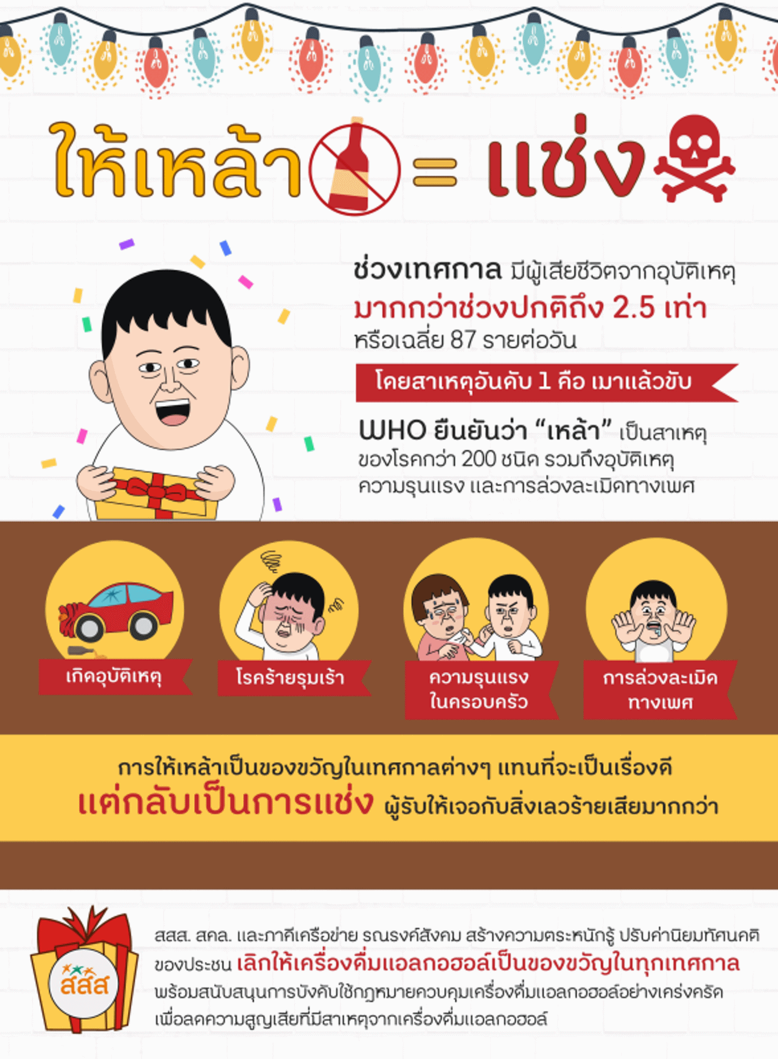 ปีใหม่นี้  ไม่ให้เหล้า จะให้อะไรดี thaihealth