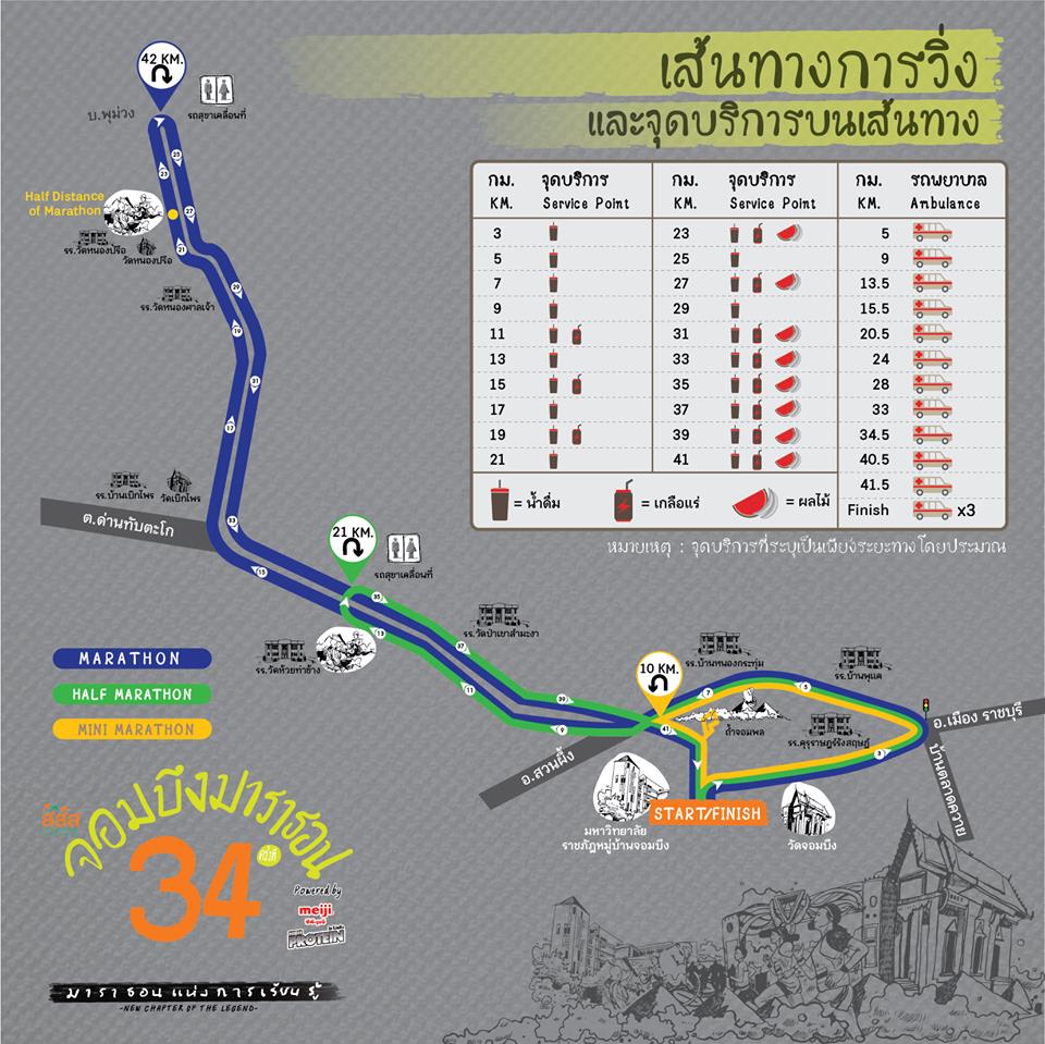 รู้ก่อนก้าวกับ “สสส.จอมบึงมาราธอน 2019” thaihealth