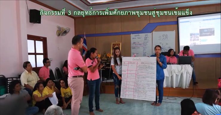 โซนทุ่งใหญ่เผย กระบวนชัด 'ชุมชน' ทำได้ thaihealth