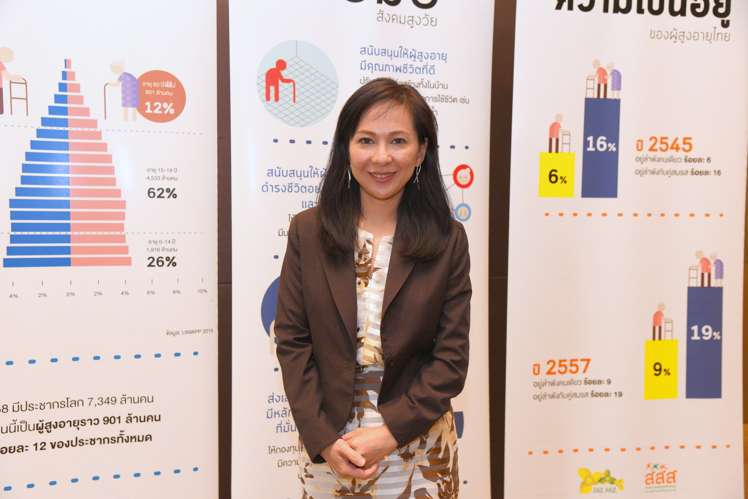 เจาะลึกผู้สูงวัยไทยถูกละเมิดสิทธิด้านจิตใจสูงสุด thaihealth