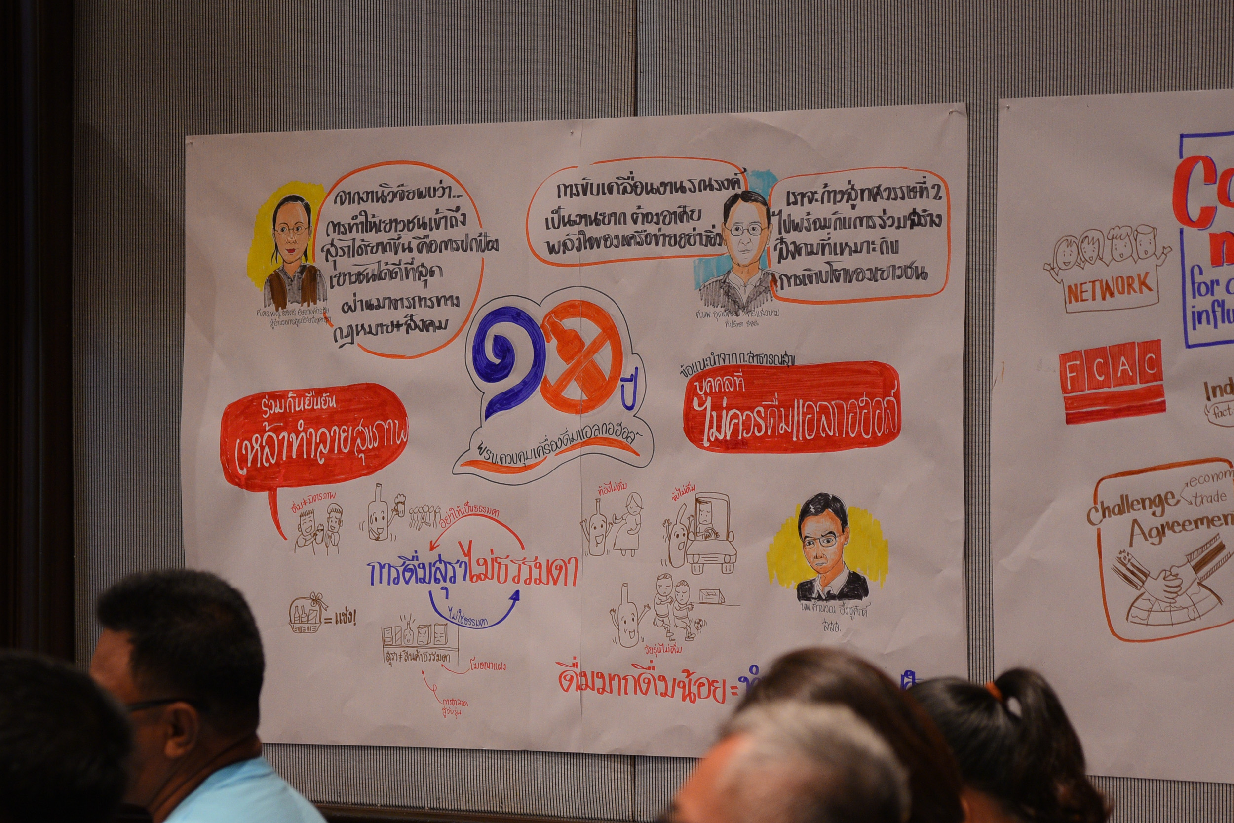 10 ปี ไทยคุม 'น้ำเมา' เห็นผล และยังต้องทำต่อ thaihealth