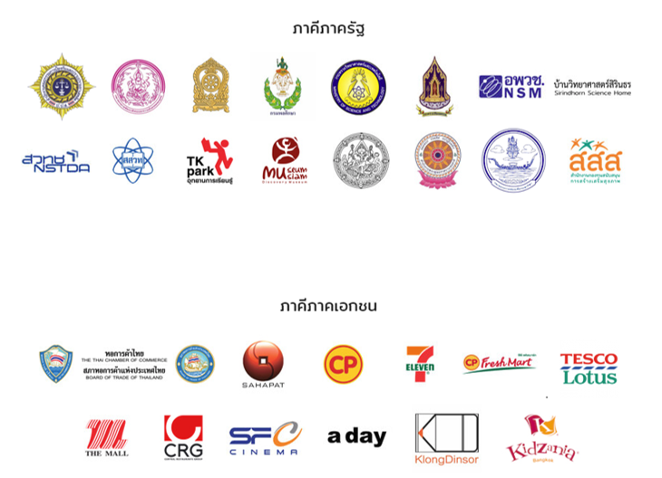 ปิดเทอมสร้างสรรค์ อัศจรรย์วันว่าง thaihealth