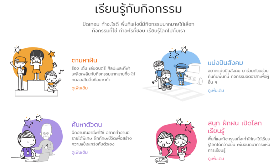 ปิดเทอมสร้างสรรค์ อัศจรรย์วันว่าง thaihealth