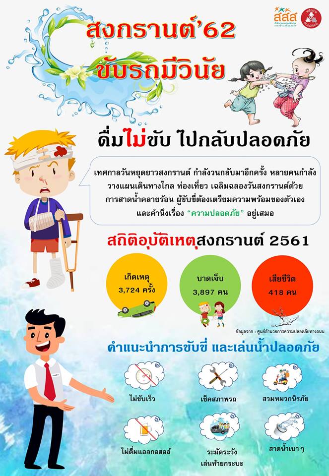 แนวทางขับขี่ปลอดภัยทุกเทศกาล thaihealth