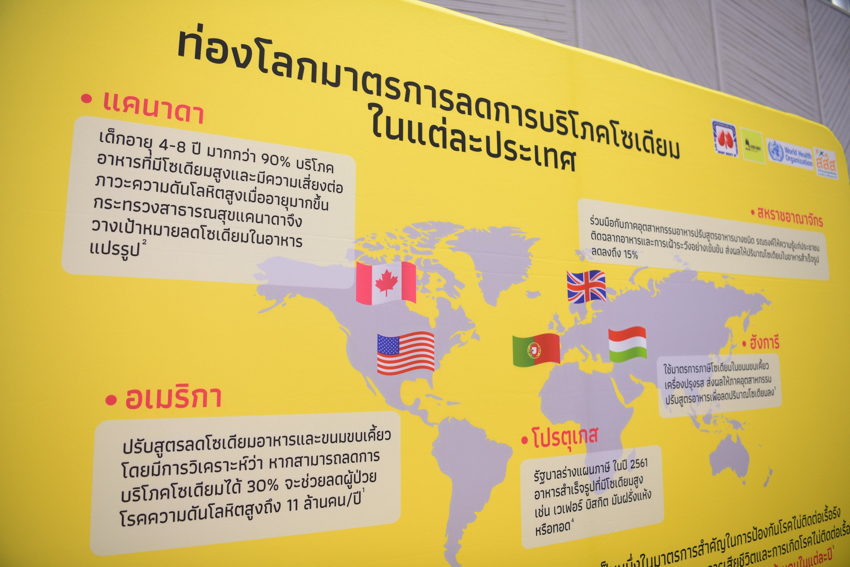 แก้พฤติกรรมเด็กติดเค็ม ได้สุขภาพ ไม่เป็นโรคไต thaihealth