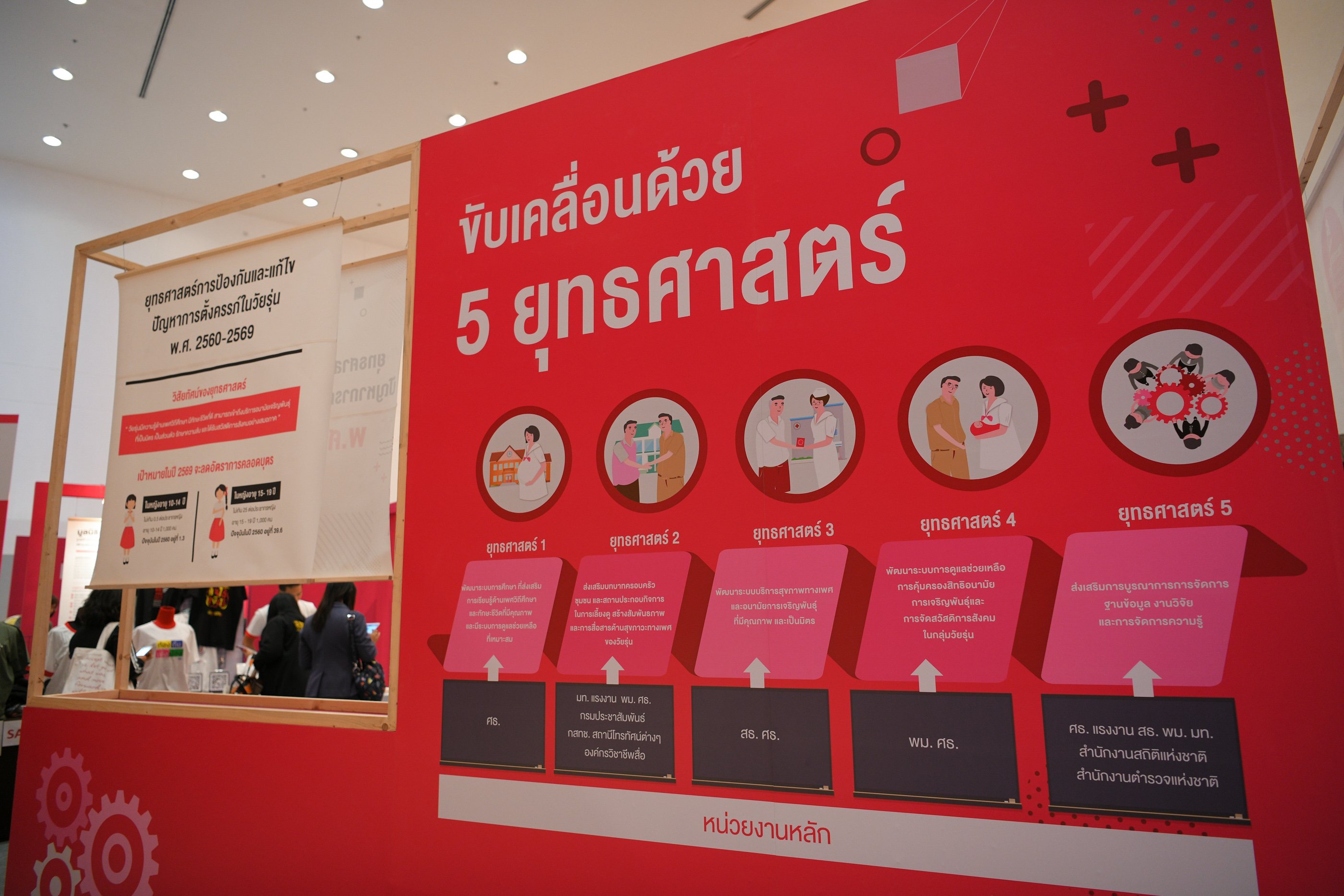 สื่อสารเชิงบวก ช่วยสร้างครอบครัวอบอุ่น thaihealth
