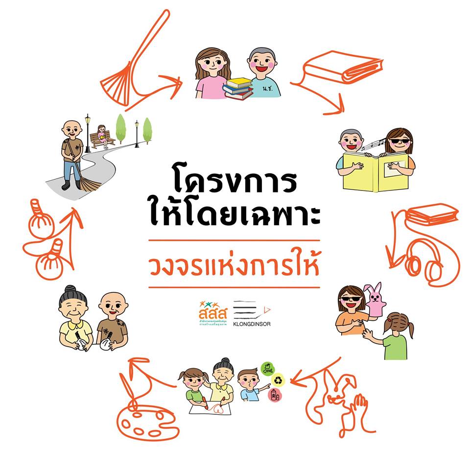 โครงการ `ให้โดยเฉพาะ` ส่งต่อการให้สู่สังคม thaihealth